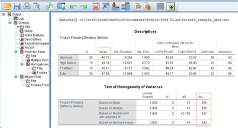 how to interpret anova results in spss